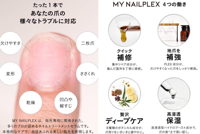 MY NAILPLEX